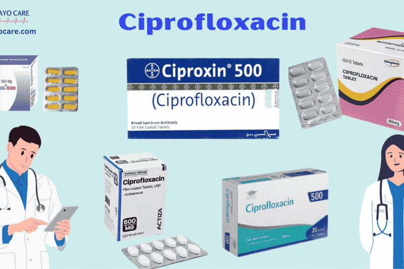 Ciprofloxacin: Uses, Benefits & Side Effects