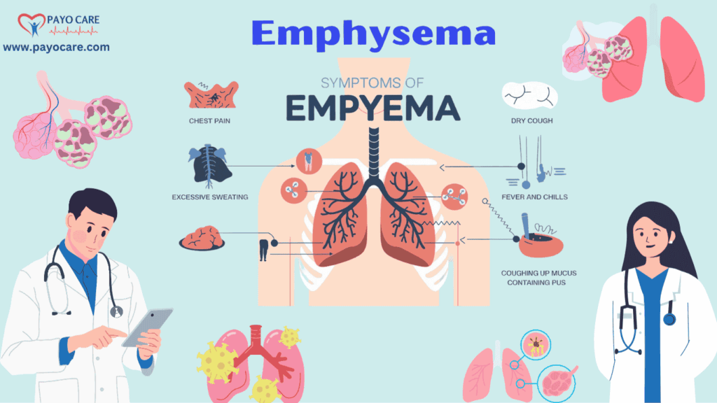 Emphysema: Causes, Symptoms & Treatment Emphysema: Causes, Symptoms & Treatment