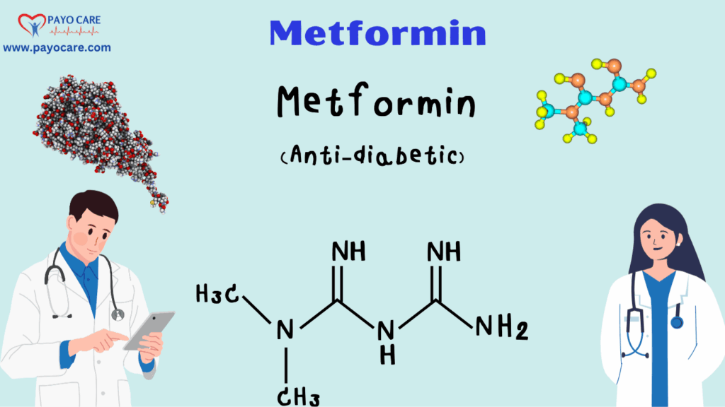 Metformin Metformin