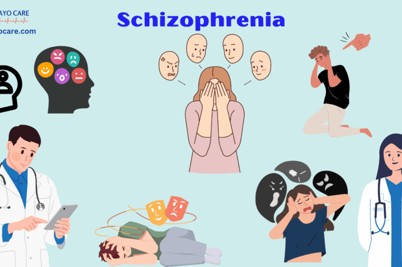 Schizophrenia: Types, Causes, Symptoms & Treatment