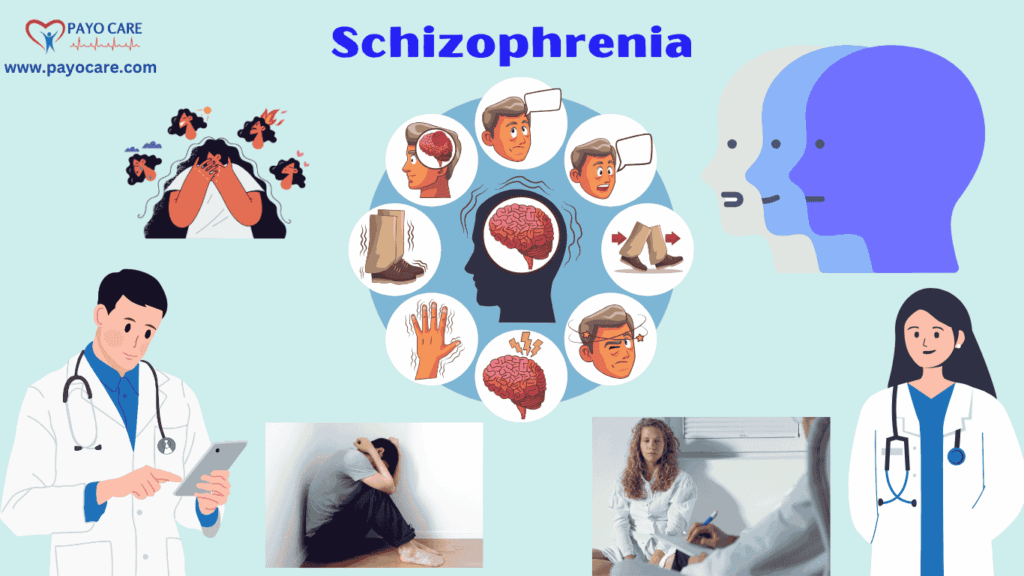 Schizophrenia :Types, Causes, Symptoms, Prevention, Diagnosis & Treatment