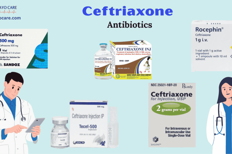 Ceftriaxone: Uses, Benefits, Side Effects and more