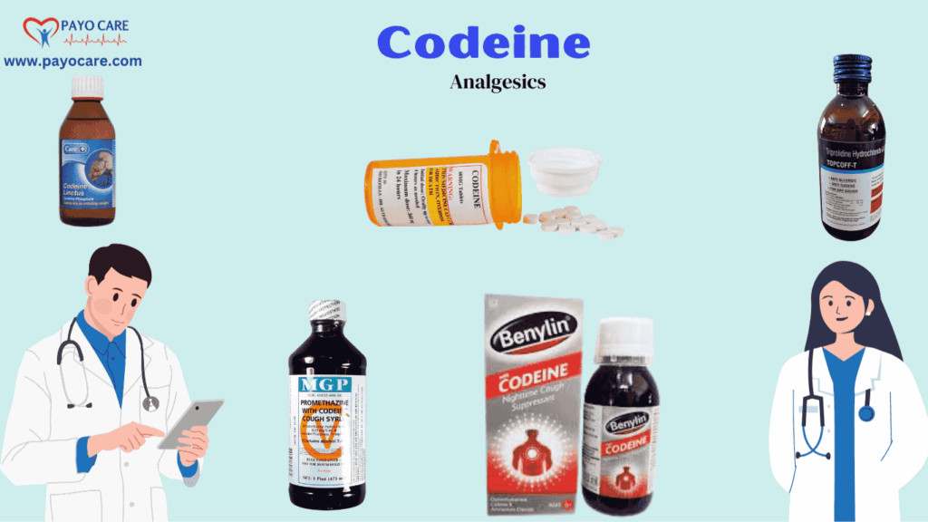 Codeine: Uses, Benefits, Side Effects Codeine: Uses, Benefits, Side Effects