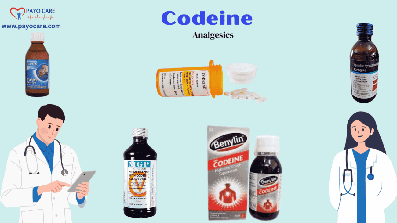 Codeine: Uses, Benefits, Side Effects