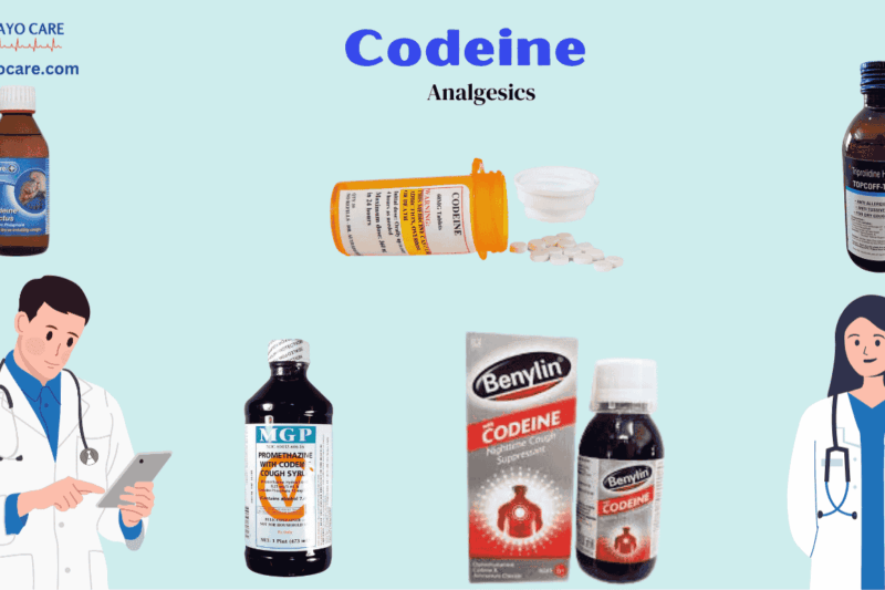 Codeine: Uses, Benefits, Side Effects