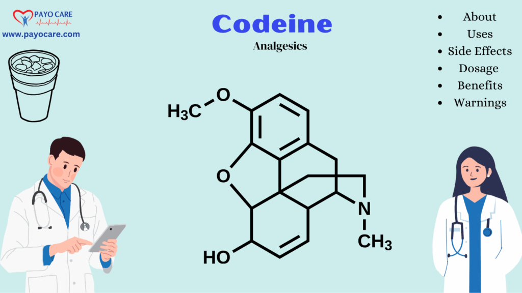 Codeine: Uses, Benefits, Side Effects, Dosage, and Warnings Codeine: Uses, Benefits, Side Effects, Dosage, and Warnings