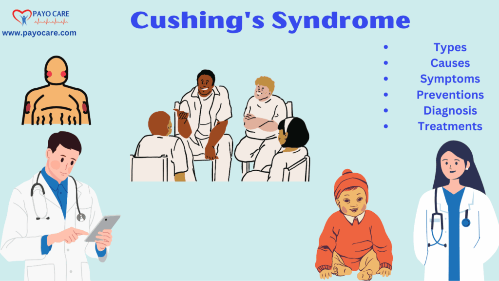 cushing syndrome: A Complete Guide to Symptoms, Treatment, and Prevention cushing syndrome: A Complete Guide to Symptoms, Treatment, and Prevention